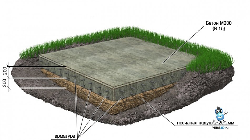 визуализация железо-бетонной конструкции 1